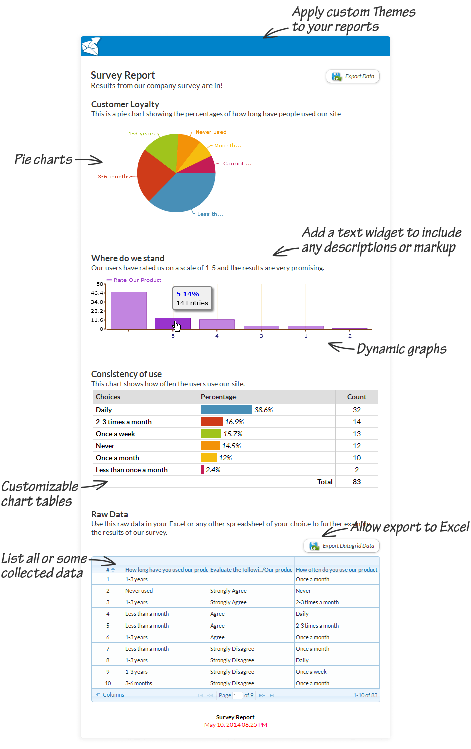 how to create pie chart in excel from survey