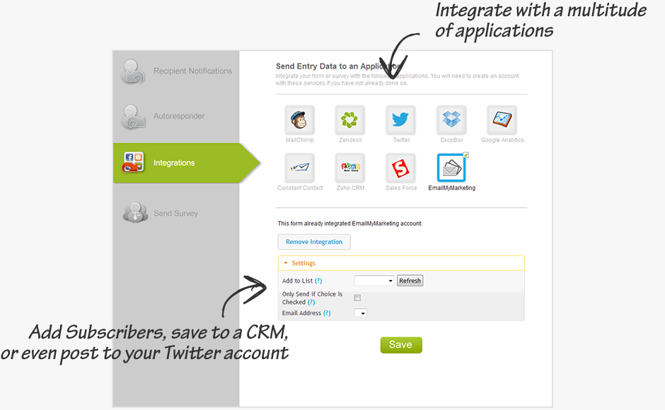 Integrate with a multitude of applications, Add Subscribers, save to a CRM, or even post to your Twitter account